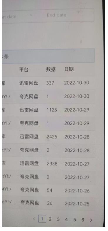 图片[1]-最新商业视频打赏系统源码拥有多套模板包含代理后台已对接支付-启航188资源站